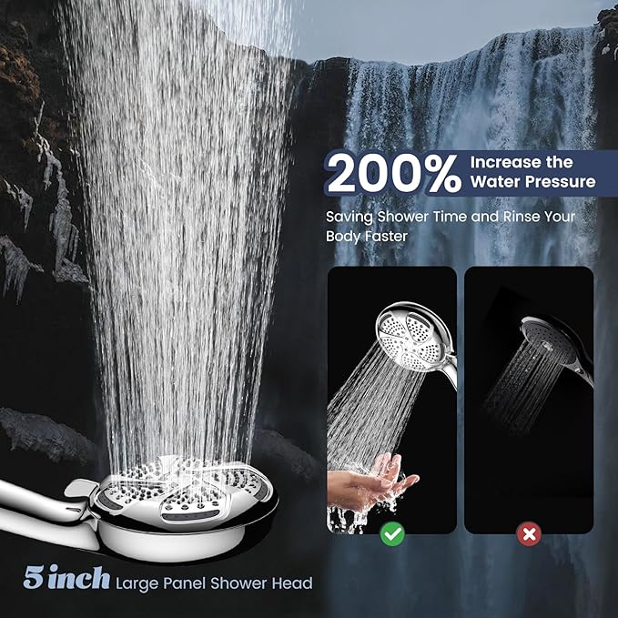FEELSO Filtered Shower Head with Handheld, High Pressure 7 Spray Showerhead with Filters for Hard Water - Remove Chlorine, Reduce Dry Itchy Skin, Anti-clog Nozzles, Power Wash to Clean Tub, Tile & Pet-PurrikoPets