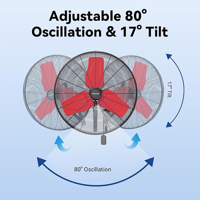 24 Inch 9500 CFM Waterproof Wall Fan Pro Series - Outdoor High Velocity Wall Mount Fan with Enclosed Motor for Residential, Warehouse, Patio, Shop, Garage, Barn UL Safety Listed-PurrikoPets