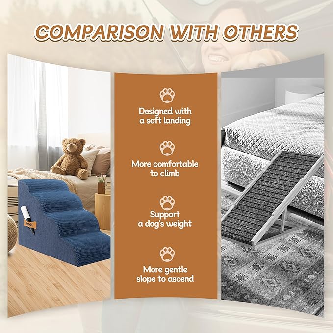 Dog Stairs, Romrol Dog Steps Ramp for High Bed and Couch, Dogs Ramp with Durable Non-Slip Waterproof Fabric Cover, Pet Stairs for Small Dogs and Cats or Pets Joints, 4-TiersDusty Blue-PurrikoPets