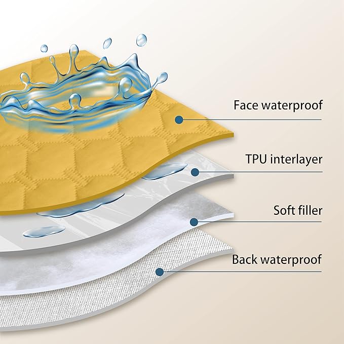 gogobunny 100% Double-Sided Waterproof Dog Bed Cover Pet Blanket Sofa Couch Furniture Protector for Puppy Large Dog Cat, Reversible (30x90 Inch (Pack of 1), Dark Yellow/Light Yellow)-PurrikoPets