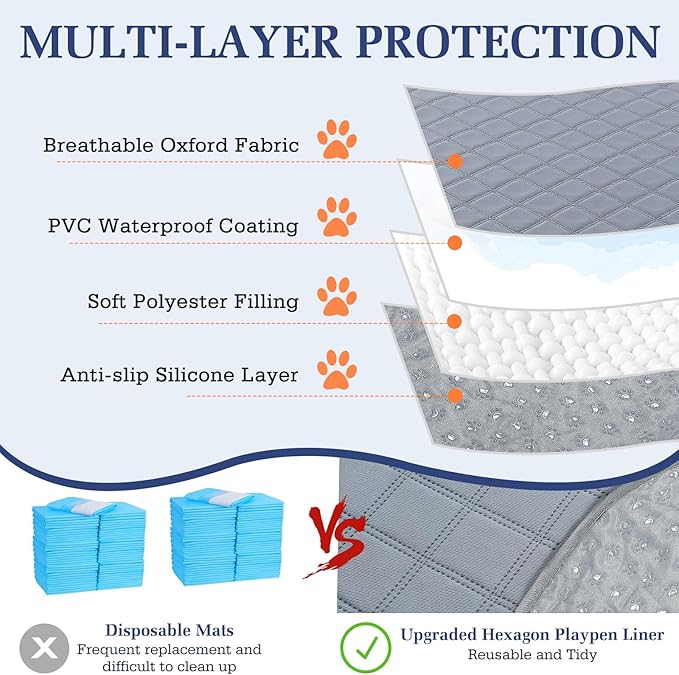 2-in-1 Small Animals Playpen with Pad, Waterproof Small Pet Cage Tent with Reusable Pad, Portable Outdoor Yard Fence with 3 Metal Rod for Chick/Kitten/Puppy/Guinea Pig/Rabbits/Chinchillas, Green-PurrikoPets