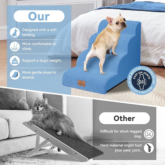 Dog Ramp and Stair for Bed 16" H-20 H,3-Step Cat Stair for Sofa and Chair,4-Step Dog Ramp for High Bed and Window,Durable Nonslip Fabric Cover for Indoor (Blue-20“H, Pet Friendly, 4)-PurrikoPets