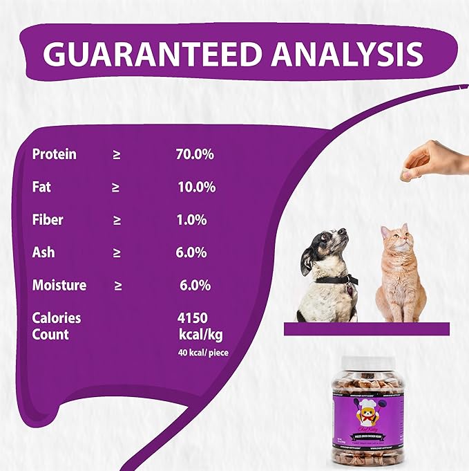 Freeze-Dried Chicken Heart Treats for Cats & Dogs – 100% Human Grade, Single Ingredient, High-Protein, Healthy Snack – No Additives or Preservatives – 1.4oz - Inspected & Tested in USA-PurrikoPets