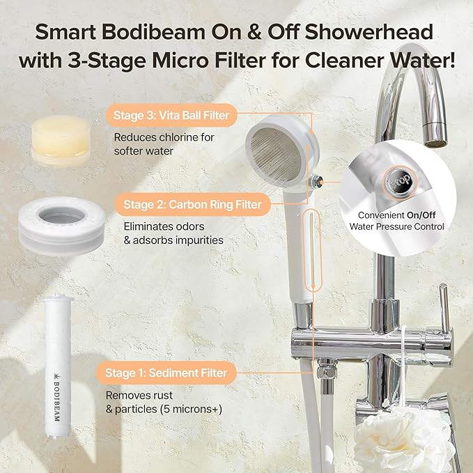Filtered Handheld Shower Head with Vitamin C & Sediment Filter, High Pressure Water Flow, Water Saving, Reduces Chlorine for Dry Skin & Hair, On/Off Switch, Made in Korea, Spa-Like Shower- Pure White-PurrikoPets