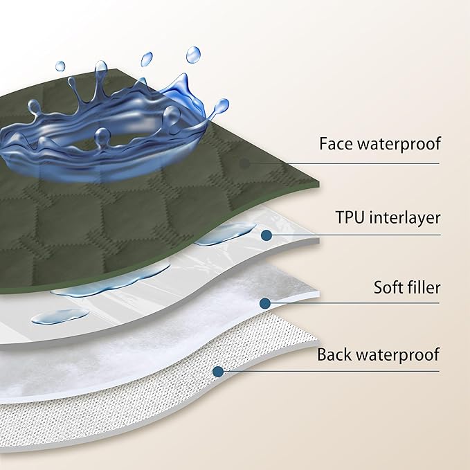 gogobunny 100% Double Sided Waterproof Dog Blanket Soft Pet Bed Cover Reversible Protect Furniture Couch Sofa Car for Puppy Large Dog Cat (Dark Olive/Light Olive, 30x70 Inch (Pack of 1))-PurrikoPets