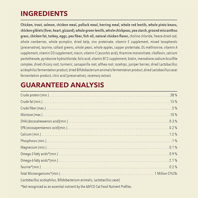 ACANA Highest Protein Dry Cat Food Indoor Cat Food Recipe 4lb Bag-PurrikoPets