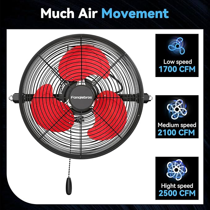 12 IN High Velocity Wall Mount Fan, 3 Speed Industrial Wall Fan with Sealed Motor, 2500 CFM Adjustable Air Circulator for Garage, Commercial, Greenhouse, Warehouse & Gazebo Use, UL Listed-PurrikoPets