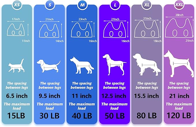 Dog&Cat Grooming Hammock - Pet Harness for Grooming Nail Trimming (XS 15lb), Dog Sling for Nail Clipping, Dog Hanging Holder for Cutting Nail with Nail Clippers-PurrikoPets