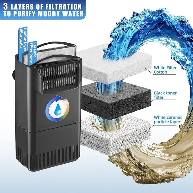 220GPH Turtle Filter for 20-45 Gal Tank, Small Turtle Filters 3-Stage Filtration for Freshwater Saltwater Cloudywater, Ultra-Quiet and Flow Adjustable for Fish Turtles Shrimps Amphibians Frogs-PurrikoPets