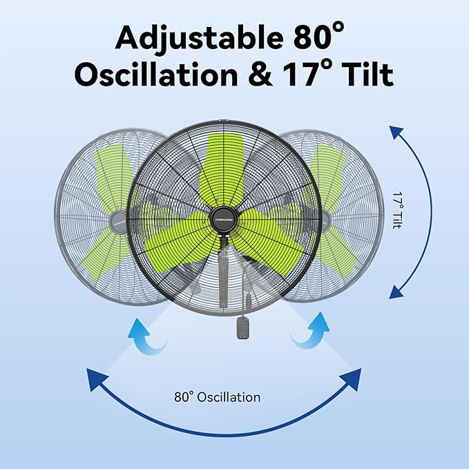 24 Inch 9500 CFM Waterproof Wall Fan Pro Series - Outdoor High Velocity Wall Mount Fan with Enclosed Motor for Residential, Warehouse, Patio, Shop, Garage, Barn UL Safety Listed-PurrikoPets