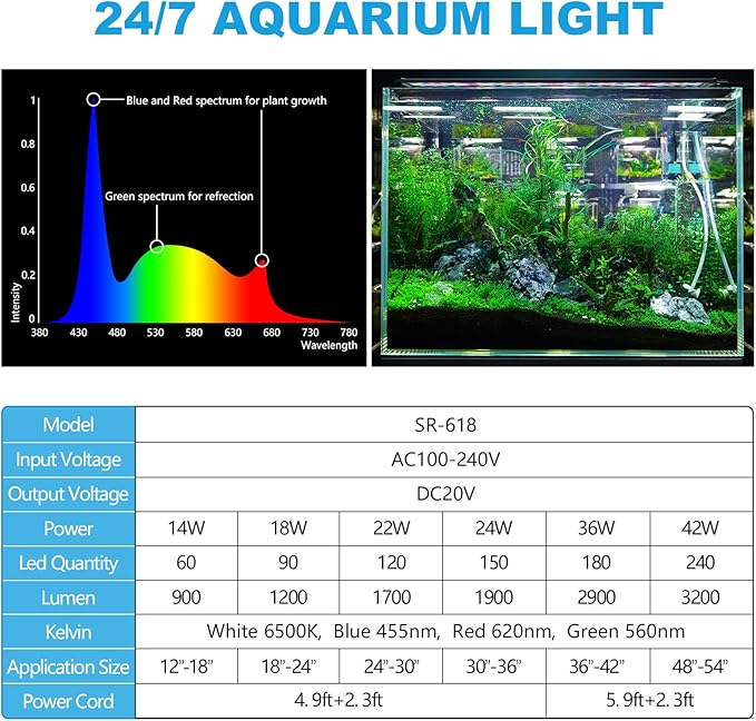24/7 Mode Led Aquarium Light for Plants Growth- Sunrise to Moonlight, 7 Colors, Adjustable Timer/Brightness, Full Spectrum Fish Tank Lights for 48 Inch to 54 Inch Tank, 42W-PurrikoPets