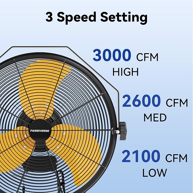 14 Inch Wall Fan Pro Series - Waterproof Motor High Velocity Wall Mount Fans for Commercial, Residential, Warehouse, Covered Patio, Shop, Garage, Barn 3 Speed 3000 CFM UL Safety Listed-PurrikoPets