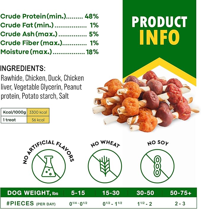 Dog Treats Rawhide Sticks Wrapped with Chicken 11 oz - Pet Natural Chew Treats - Grain Free Meat & Human Grade Dried Snacks - Best for Small & Large Dogs-PurrikoPets