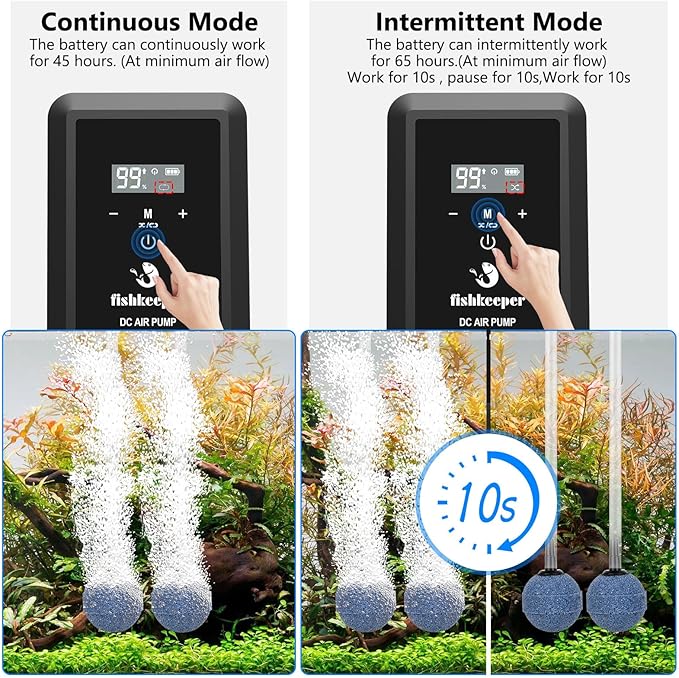 fishkeeper Rechargeable Aquarium Air Pump, 8W 130GPH Ultra Quiet Fish Tank Air Pump for 10-120 Gallon Tanks Adjustable Oxygen Aerator Pump for Outdoor-Fishing, Power Outages and Emergency-PurrikoPets