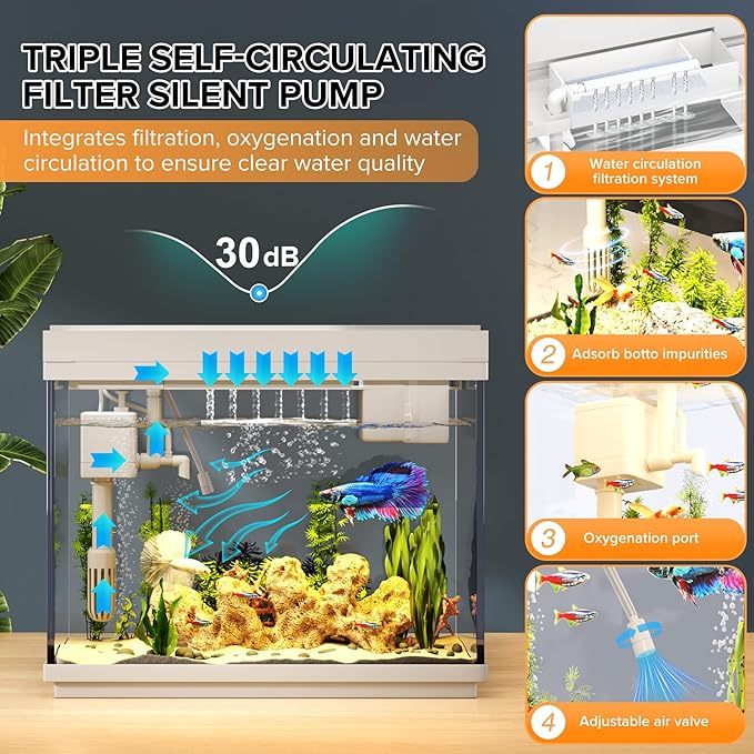 Fish Tank 2.4 Gallon Aquarium Kit with Humidifier 7-Color Auto-Looping 3 in 1 Quiet Pump with Filteration & Oxygenation & Circulation, Temperature Display, HD Glass-PurrikoPets