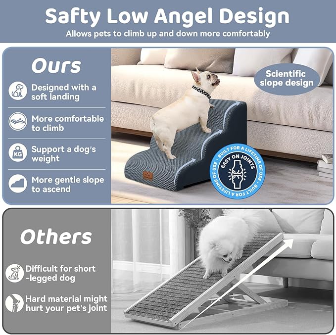 Dog Ramp and Stair for Bed 16" H-20 H,3-Step Cat Stair for Sofa and Chair,4-Step Dog Ramp for High Bed and Window,Durable Nonslip Fabric Cover for Indoor (Dark Grey-16 H, Pet Friendly, 3)-PurrikoPets