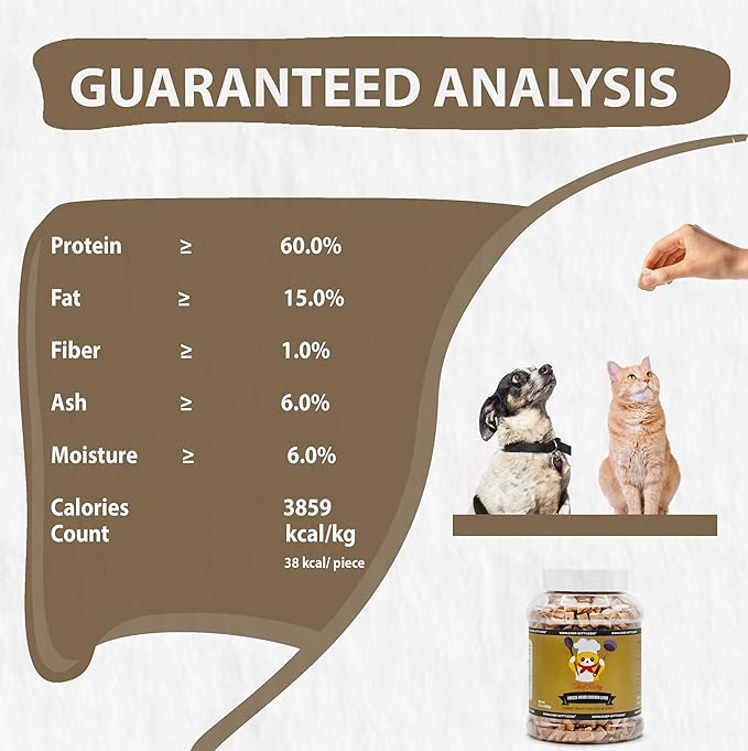 Freeze-Dried Chicken Liver Treats for Cats & Dogs – 100% Human Grade, Single Ingredient, High-Protein, Healthy Snack – No Additives or Preservatives – 1.7oz - Inspected & Tested in USA-PurrikoPets
