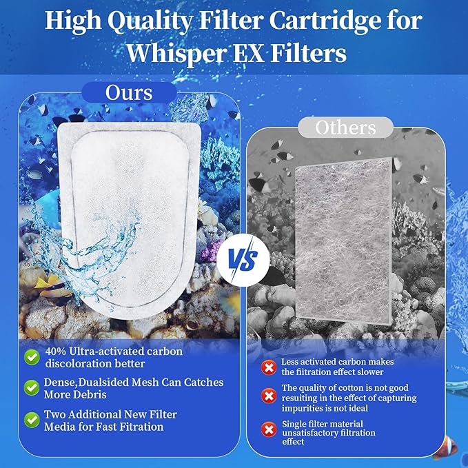 10 Pack EX Filter Cartridges Aquariums, Compatible with Whisper EX30/EX45/EX70 Filters,Large Carbon Filter Cartridges-PurrikoPets