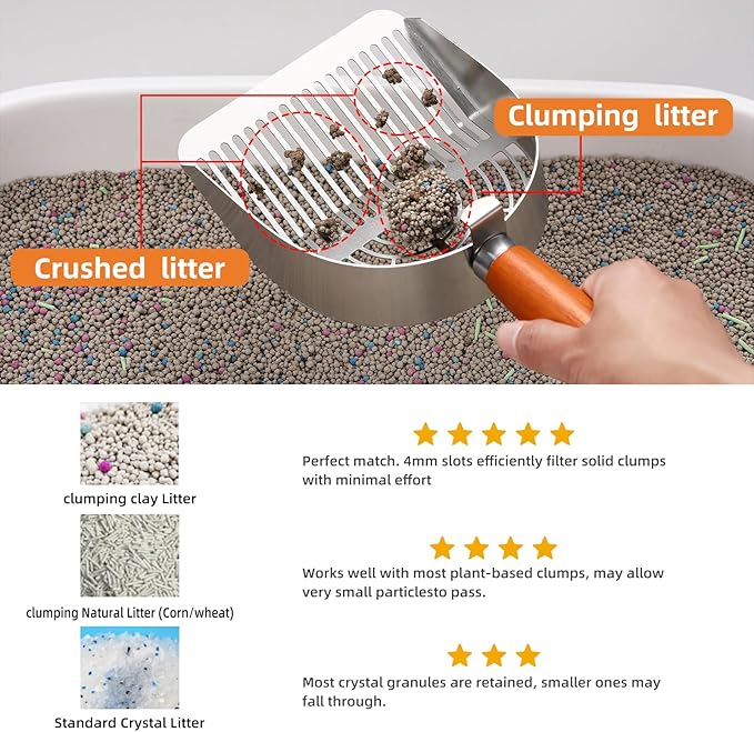 Extra-Thick Stainless Steel Cat Litter Scoop Heavy Duty Metal Litter Scooper with Holder Easy Remove Stuck Litter-PurrikoPets