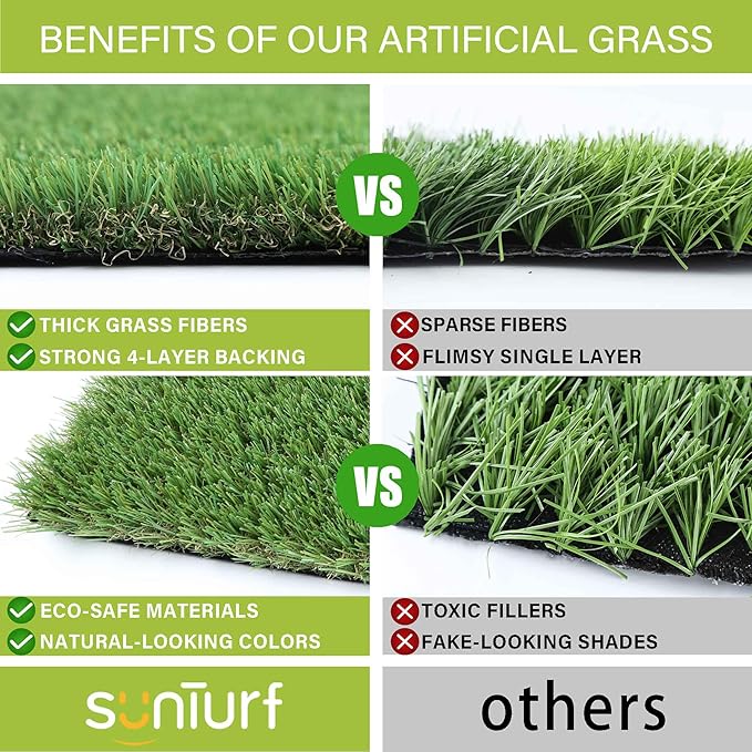 Fake Grass for Dogs to Pee On, Artificial Turf for Dogs, Grass Pee Pad for Dogs Potty Training, Premium 6x8FT Extra Large, Indoor Outdoor Turf Grass Pad for Dogs-PurrikoPets