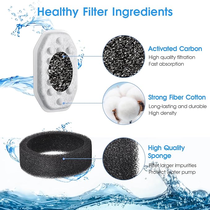 20 Pack Cat Water Fountain Filters-Cat Fountain Replacement Filters for Stainless Steel 3.2L/108oz Adjustable Water Flow Cat Fountain(10 Pack Pet Water Filter Refills+10 Pack Sponges)-PurrikoPets