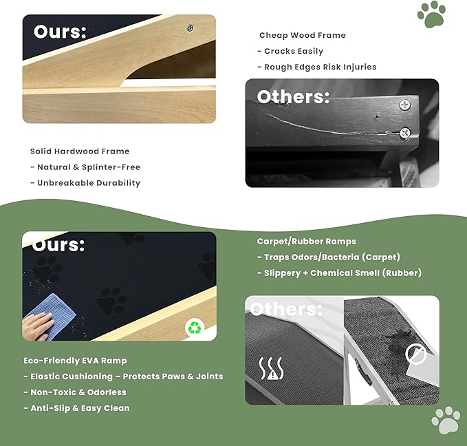 6 Level Height Adjustable Dog Ramp for Bed, Couch 65" Foldable Pet Ramp with Non-Slip Mat，DIY Glow Strips & Rest Platform Heavy Duty Dog Stairs for Large Dogs up to 200Lbs ，Wood Color-PurrikoPets