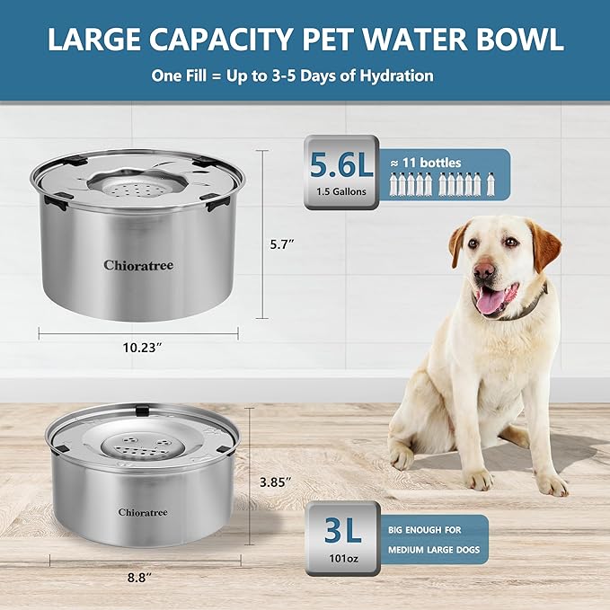 Dog Water Bowl No Spill,3L/101oz Large Spill Proof Water Bowl for Dogs, Stainless Steel Slobber Stopper Slow Drinking Dog Bowl Anti Splash Pet Water Dispenser for Messy Drinkers-PurrikoPets