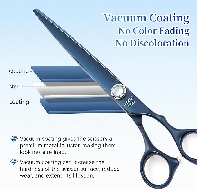 7 inch Matte Blue Straight Dog Grooming Scissors Professional 440C Stainless Steel Dog Shears Smooth Cutting Comfortable Grip and Easy to Use for Groomers and Home Use-PurrikoPets