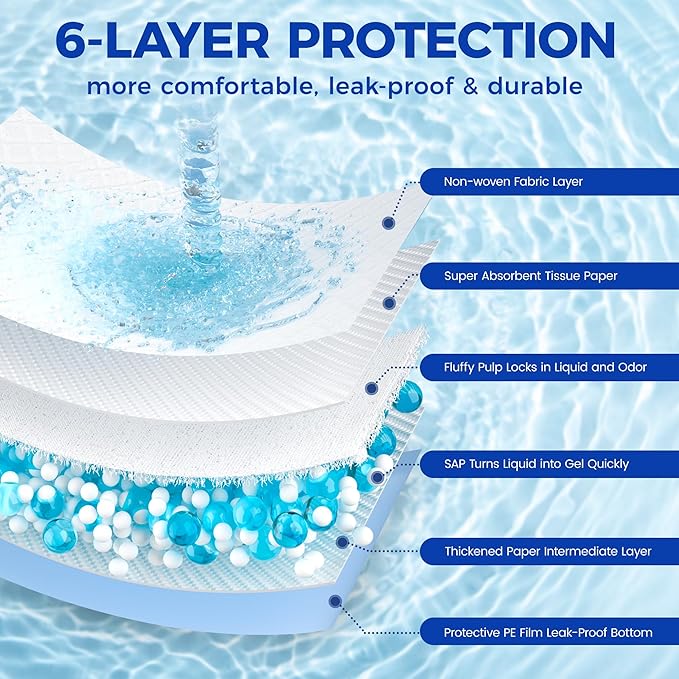 Dog Pee Pads Extra Large 28"x34" - 100 Pack Super Absorbent XLarge Puppy Pads 100 Count Leak-Proof Disposable XL Pet Potty Training Pads for Dogs, Puppies, Doggy-PurrikoPets