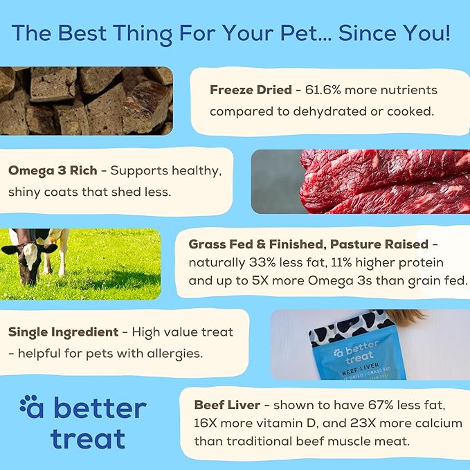 A Better Treat – Organic, Freeze Dried, Single Ingredient, 100% Grass Fed and Finished Beef Liver Dog Treats, Cat Treats | Natural Healthy | Grain Free, High Protein, Diabetic Friendly | Made in USA-PurrikoPets