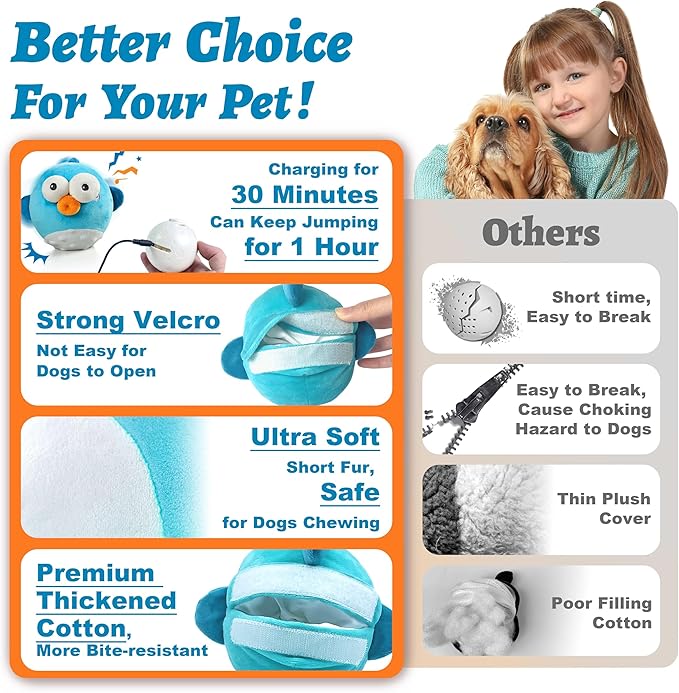 Dog Toys,Rechargeable Crinkle Chew Interactive Squeaky Toy with Jumping Music Moving Ball for Small Medium Large Breed Puppy Toys to Keep Pets Busy (Puffer)-PurrikoPets