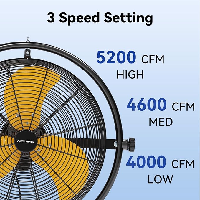 20 Inch 5200 CFM Wall Metal Fan Pro Series Remote Control, High Velocity Wall Mount Fans for Commercial, Residential, Warehouse, Covered Patio, Shop, Garage, Barn 3 Speed UL Safety Listed-PurrikoPets