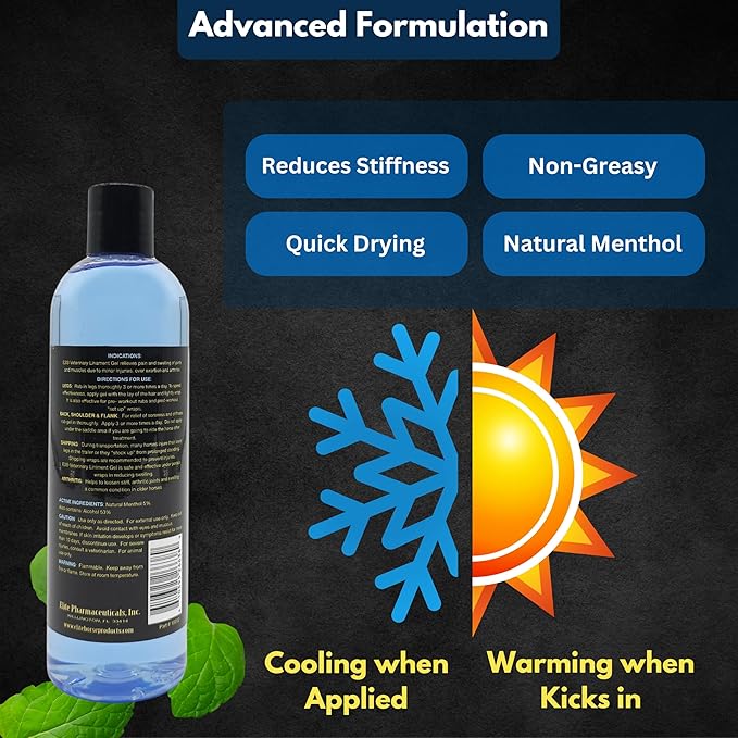 E3 Veterinary Strength Liniment Gel for Sore Muscle & Joint Relief - Reduces Pain & Swelling - Horse Liniment for Humans & Pets - Arthritis Aid - Non-Greasy Herbal Formula- Topical Analgesic-PurrikoPets