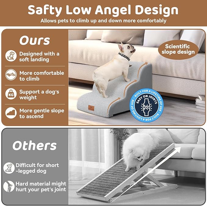 Dog Ramp and Stair for Bed 16" H-20 H,3-Step Cat Stair for Sofa and Chair,4-Step Dog Ramp for High Bed and Window,Durable Nonslip Fabric Cover for Indoor (Light Grey-16 H, Pet Friendly, 3)-PurrikoPets