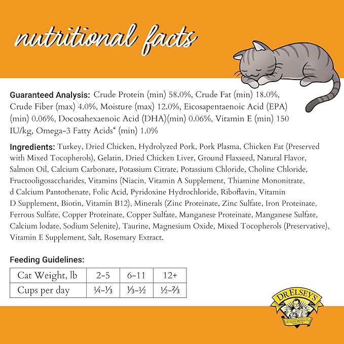 Dr. Elsey's cleanprotein Turkey Cat Kibble 6.6lb. Bag-PurrikoPets
