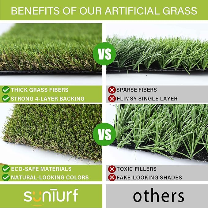 Dog Grass Pads 5 x 8 FT Artificial Grass Pee Pads for Dogs Potty Fake Grass Rug Turf Mat for Dogs Training Indoor Outdoor Garden Lawn Artificial Grass Rug-PurrikoPets