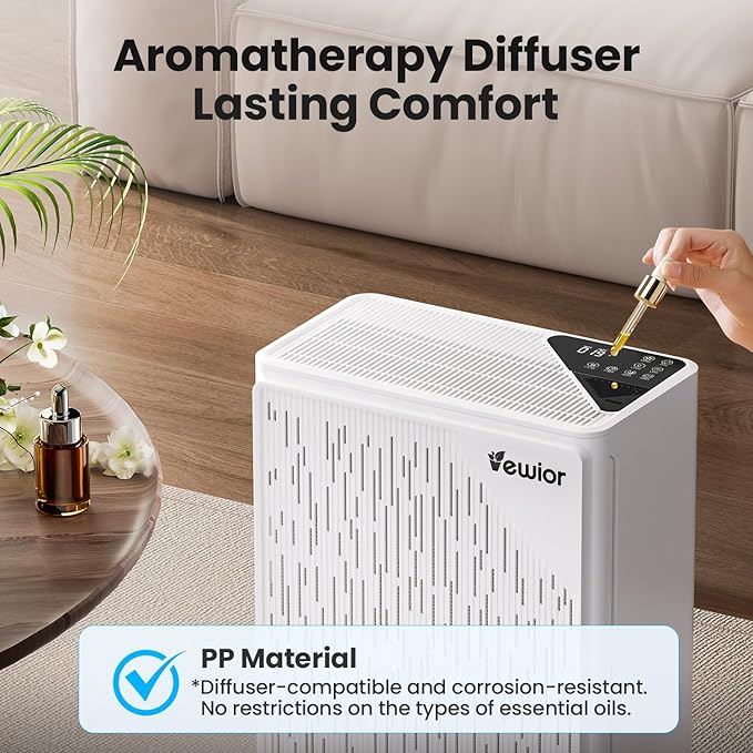 Air Purifiers for Home Large Room up to 2535ft², VEWIOR H13 True HEPA Air Cleaner for Bedroom with PM2.5 Display Air Quality Sensor, Fragrance Diffuser, Air Filter for Wildfire Smoke Pet Hair Dust-PurrikoPets