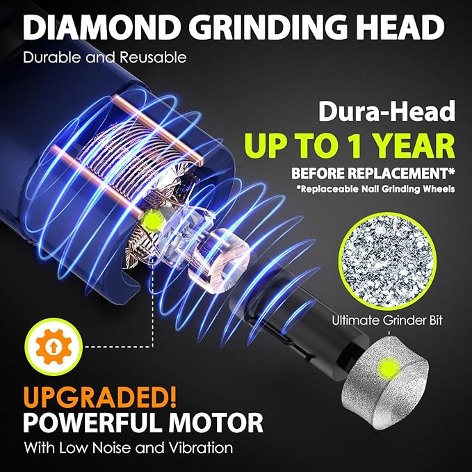 Dog Nail Grinder Upgraded - Professional 3-Speed Super Quiet and Low Vibration Electric Pet Nail Grinder with 4 LED Lights - Painless Paws Grooming & Smoothing for Small to Large Dogs (Blue)-PurrikoPets