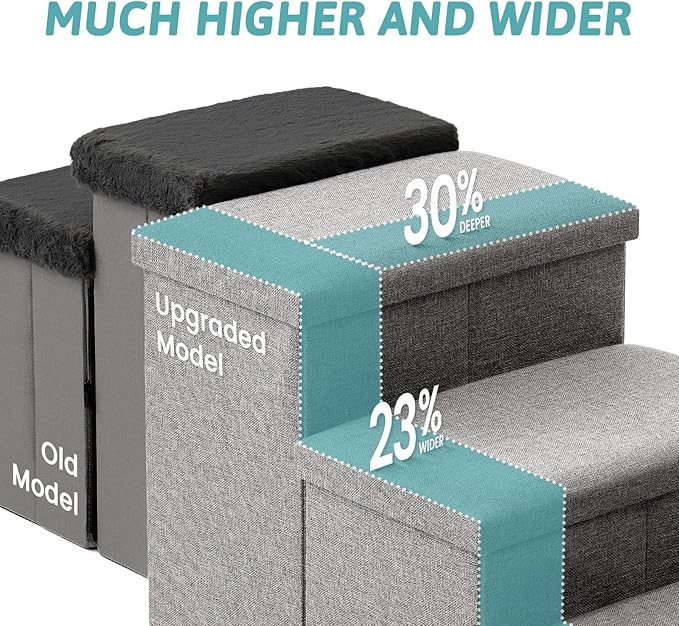 Dog Stairs with Storage, 3-Step Wider Sturdy Dog Steps for Small/Medium/Large Dogs and Older Cats, Folding Doggie Ramp for Bed/Couch/Car Hold Up to 180 lbs (16.7" H, Grey)-PurrikoPets