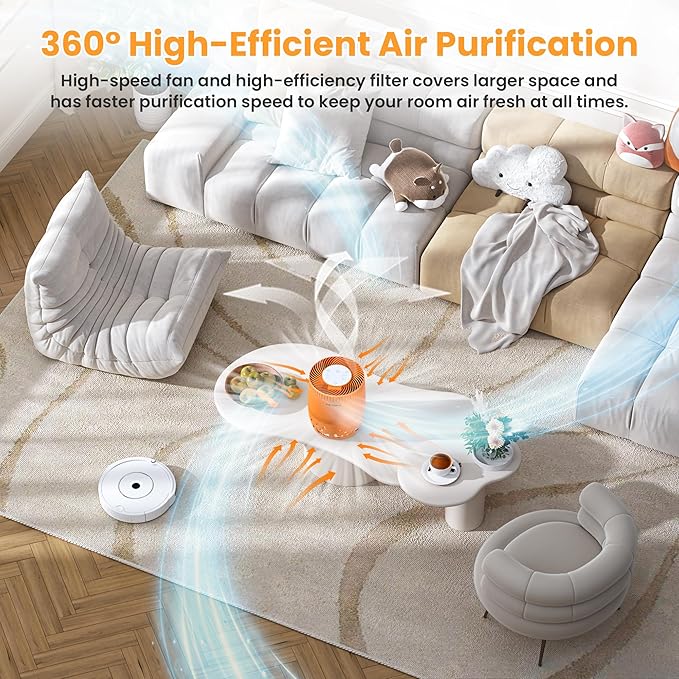 Air Purifiers for Home Bedroom up to 1076ft², True HEPA Air Filters Dust Pets Smoke Hair, 3 Fan Speeds Quiet, Timer Settings, Rechargeable Air Cleaner Office, Bedroom, Pets, Car(Orange)-PurrikoPets