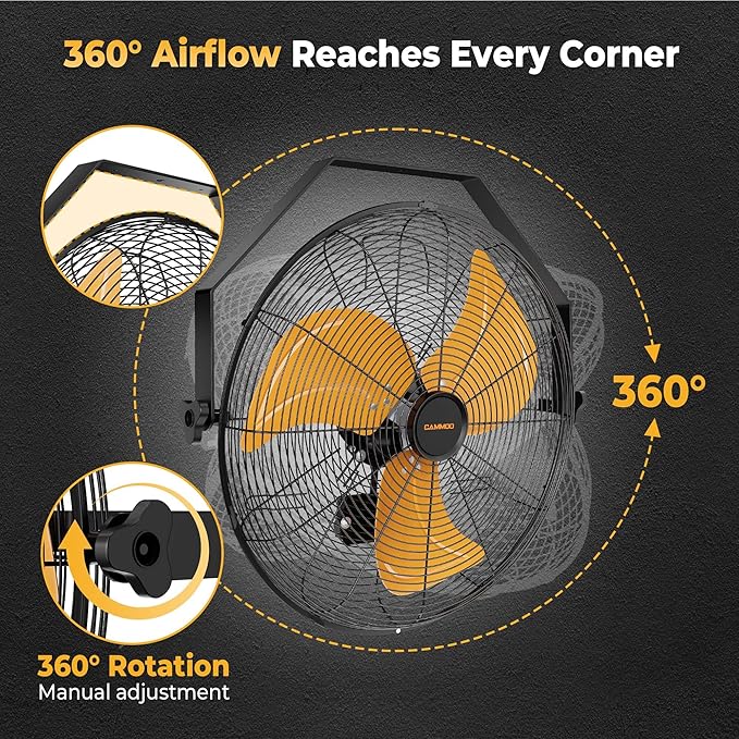 18 Inch Wall Mount Fan, Extended 6.6ft Power Cord, 360° Tilt Adjustment, 3-Speed, IP44 Industrial Commercial Wall Mounted Fan for Greenhouse, Garage, Workshop, Covered Patio, 2 Packs-PurrikoPets