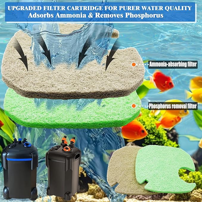 8 Pack Upgraded Filter Pads for AMOSIJOY Aquarium Canister Filter; White Floss, Removing Ammonia and Phosphate, and Activated Carbon Sponge Bio Pads, Compatible with PONDFORSE 172/225/265GPH Canister-PurrikoPets