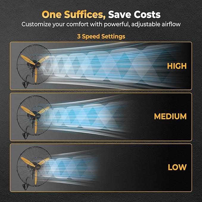 24 Inch Oscillating Misting Wall Mount Fan, Extra Long 3.9ft Wired Remote and 9.8ft Power Cord, IP44 Industrial Commercial Wall Mounted Fan for Greenhouse, Garage, Workshop, Covered Patio-PurrikoPets