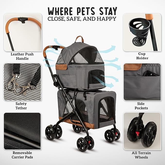 Double Pet Stroller with Detachable Carriers - Ideal for 2 Dogs or Cats - Compact & Convenient Design - Easy Assembly Double Dog Stroller - Graphite Gray-PurrikoPets