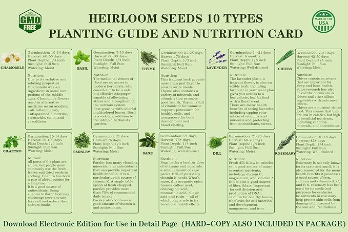 10 Herb Seeds Garden Starter Grow Kit with Green Pots, Markers, Nutritional Soil, Watering, Herb Clipper, Complete Indoor Potted Plant Growing Set for Kitchen DIY-PurrikoPets