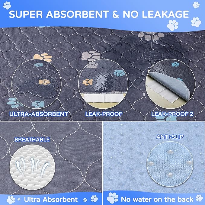 Aitmexcn Washable Dog Pee Pad, 2PCS 100% Waterproof Whelping Training Mat for Puppy/Senior, Fast Drying Reusable Pads for Indoor, Outdoor and Car Travel - 36'' x 48''-PurrikoPets