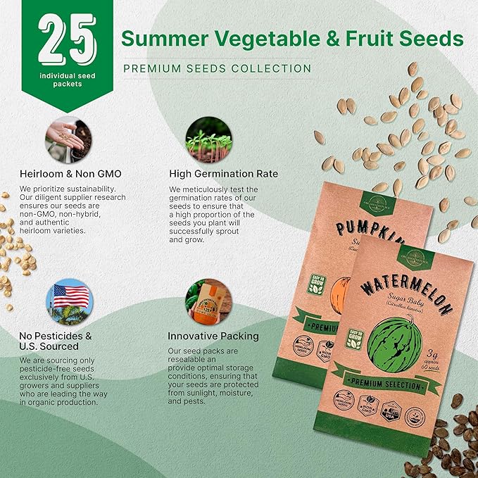 25 Summer Vegetable & Fruit Seeds Variety Pack - 1,870+ Non-GMO Heirloom Veggie & Fruits Seeds for Outdoors and Indoor Home Gardening, Including Collards, Tomato, Pepper, Okra, Onion, Bean, Cucumber-PurrikoPets