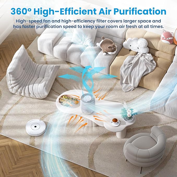 Air Purifiers for Home Bedroom up to 1076ft², True HEPA Air Filters Dust Pets Smoke Hair, 3 Fan Speeds Quiet, Timer Settings, Rechargeable Air Cleaner Office, Bedroom, Pets, Car-PurrikoPets