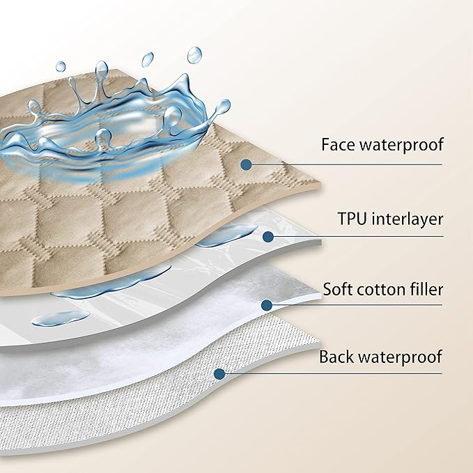 gogobunny 100% Double-Sided Waterproof Dog Bed Cover Pet Blanket Sofa Couch Furniture Protector for Puppy Large Dog Cat, Reversible (82x102 Inch (Pack of 1), Dark Beige/Light Beige)-PurrikoPets