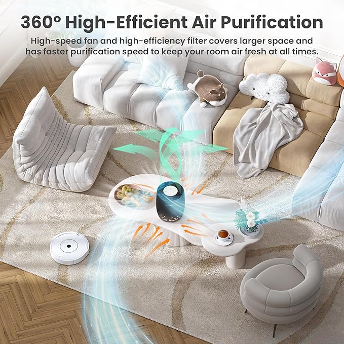 Air Purifiers for Home Bedroom up to 1076ft², True HEPA Air Filters Dust Pets Smoke Hair, 3 Fan Speeds Quiet, Timer Settings, Rechargeable Air Cleaner Office, Bedroom, Pets, Car(Black)-PurrikoPets